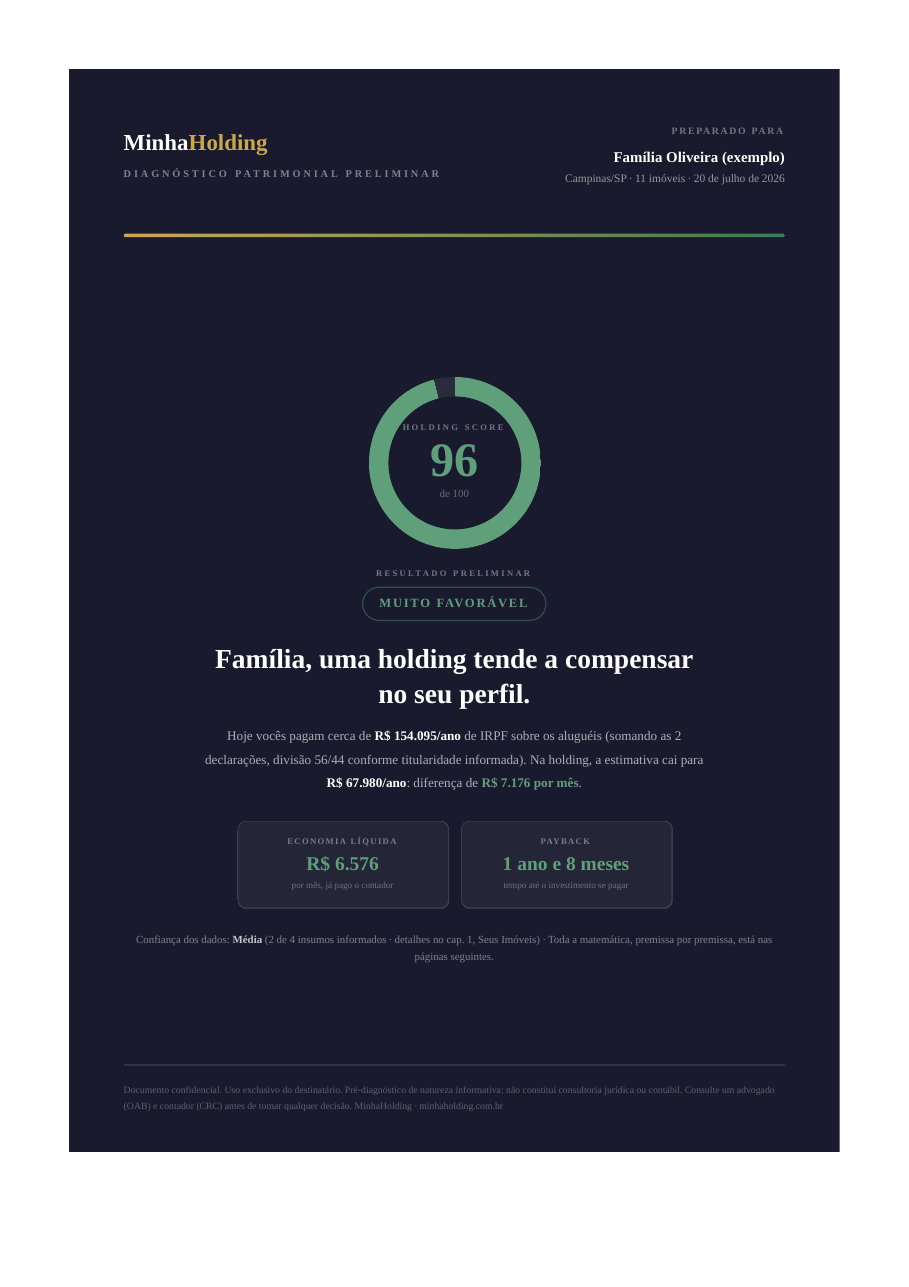 Página de exemplo do laudo: Capa: veredito e score